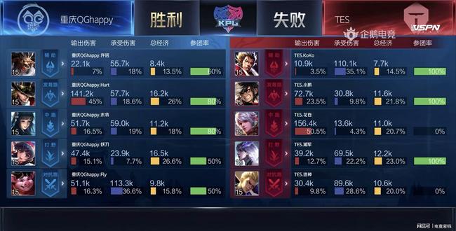 量总是有限