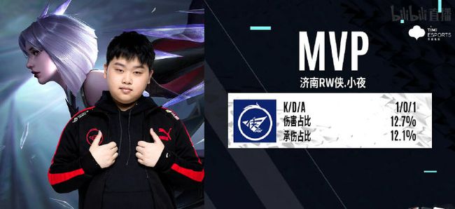 为他们的隐