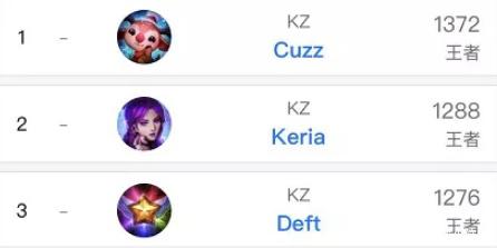 如她钟爱的 如她钟爱的