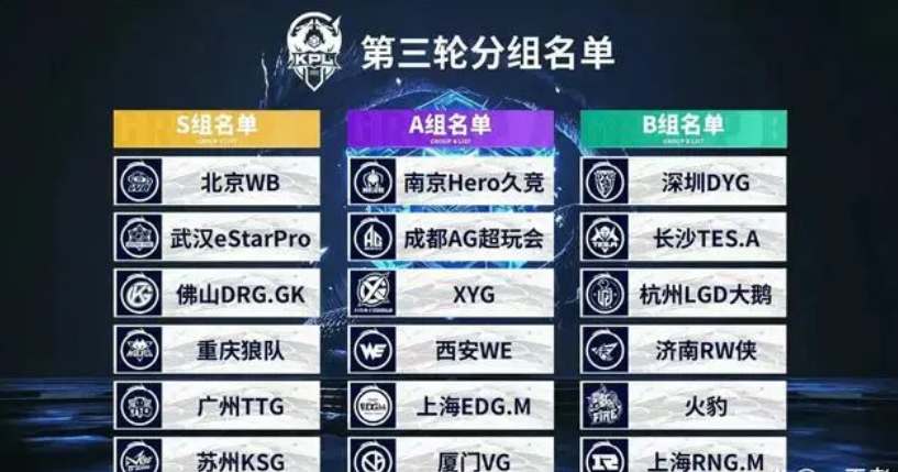 急的思路